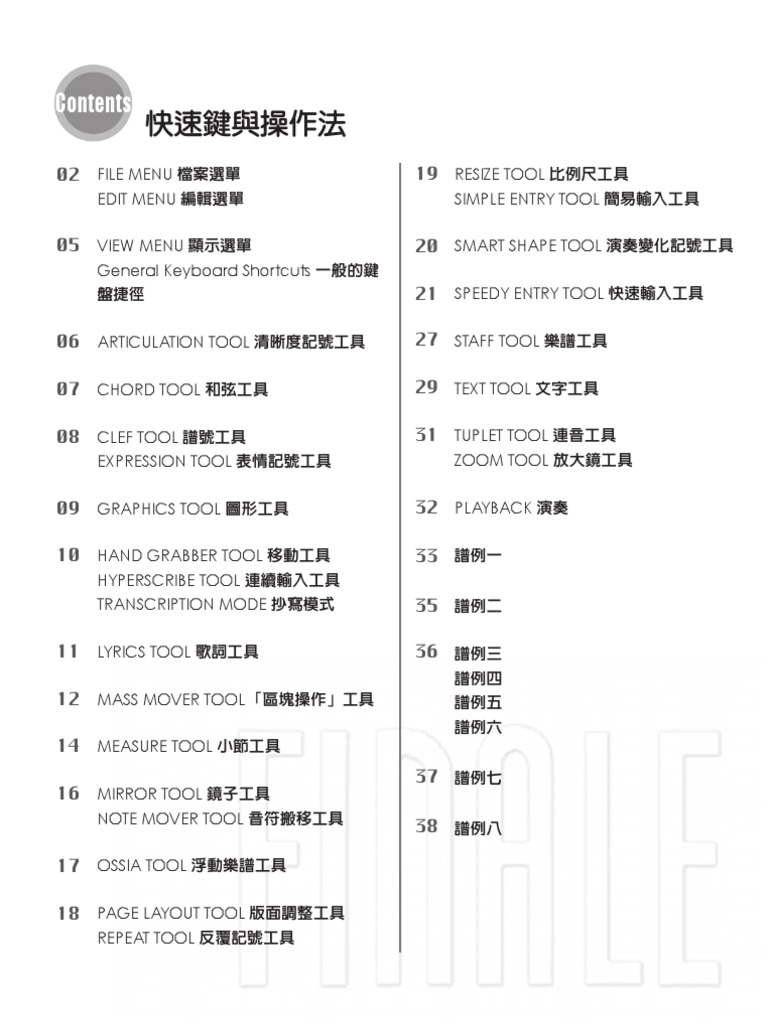 Finale Key | PDF