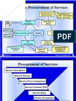 Steps in The Procurement of Services: Invoice