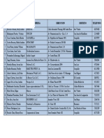 02 F de I - Sem 04-Emp. de Construcción-Datos