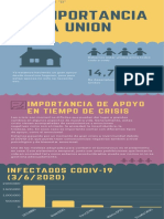 La Importancia de La Union (Juan Munizaga 1°BGU "B")