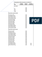 expectativas-inflacion.xlsx