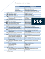 1Simbolos usados para Roscas.pdf