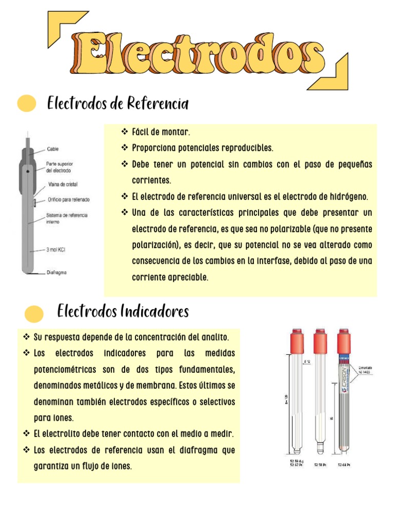 Tipos y características de electrodos | PDF