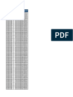 Consumo de Combustible Febrero