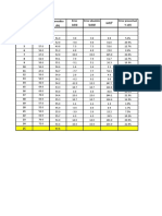 Pronosticos TAREA