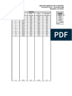 Datos Municion Proyecto FMSB