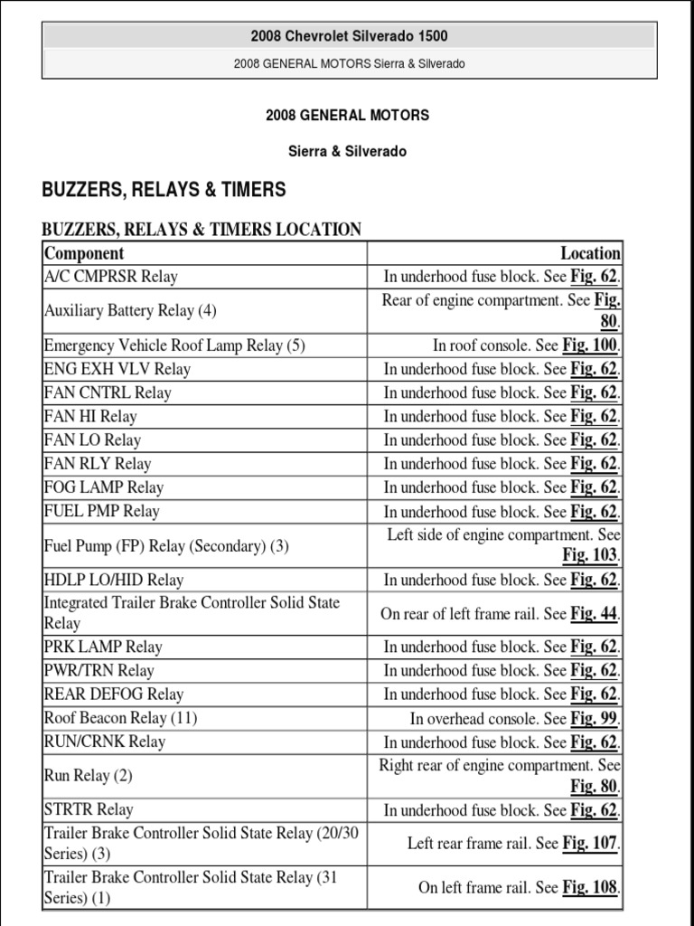 Electrical Component Location | PDF | Chevrolet Silverado | Transmission  (Mechanics), image size:768x1024