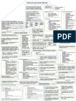 Mapa Conceptual Laboral