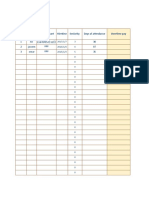 Employee Payroll: Number Name Bank Account Hiretime Seniority Days of Attendance Overtime Pay