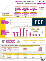 Parte Diario Covid-19 Caba 2-6
