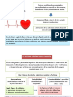 FARMACOS ARRITMIAS CARDIACA.pptx