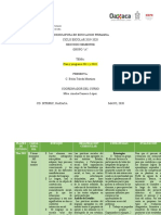 Tabla Comparativa 2011 y 2018