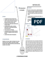 V de Gowin - Lab Final