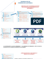 COMOnDESARROLLARnLASnEVIDENCIASnDEnLAnACTIVIDADn1 175eb4ca47921ef PDF