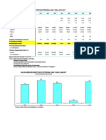 Sector Electrcidad