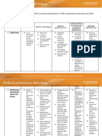 Taller Sobre Enfermedades Laborales