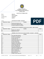 2019 Philippines elections ballot verification