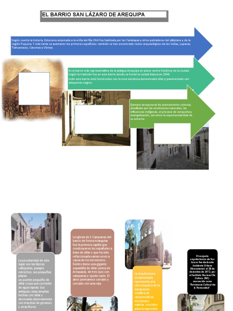 San Lázaro  PDF  Cultura (general)