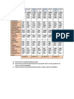 tarea 2 very easy 2