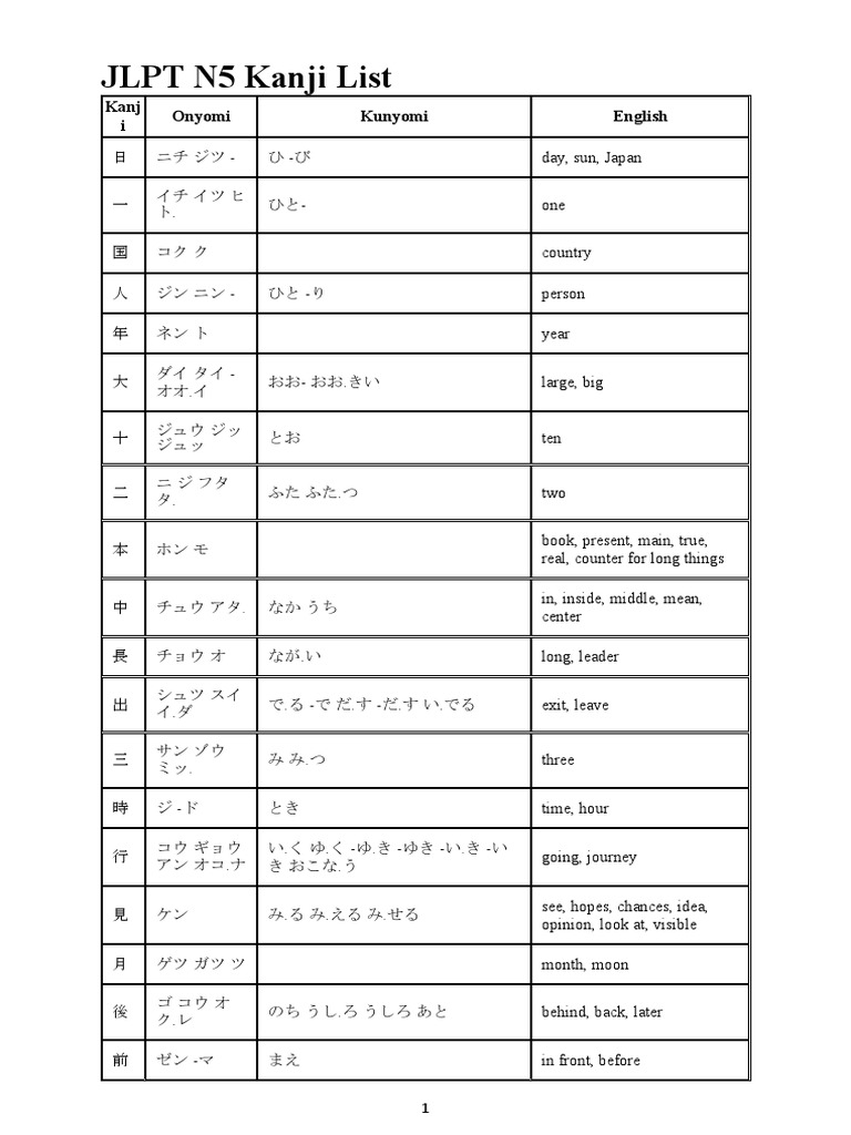 japanese homework pdf