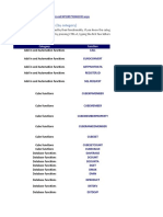 List of Worksheet Functions (By Category)