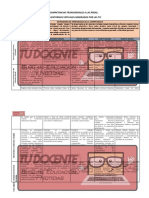 Competencias Transversales de Las Tic y Gestiona Aprendizaje PDF