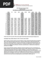 Teacher Salary Schedule 2019 2020