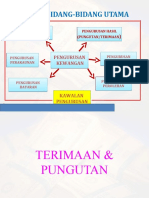 Terimaan & Pungutan 100418