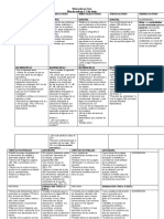 Plan de Trabajo 1 - 5 de Junio