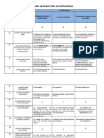 Prueba Acido