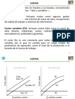 Clase ILN230 Costo PDF