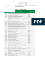 Compromisos de Gobierno PDF