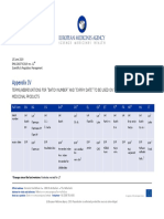 Appendix-Iv-Terms-Abbreviations Number-Expiry-Date-Be-Used-Labelling-Human-Medicinal-Products - en