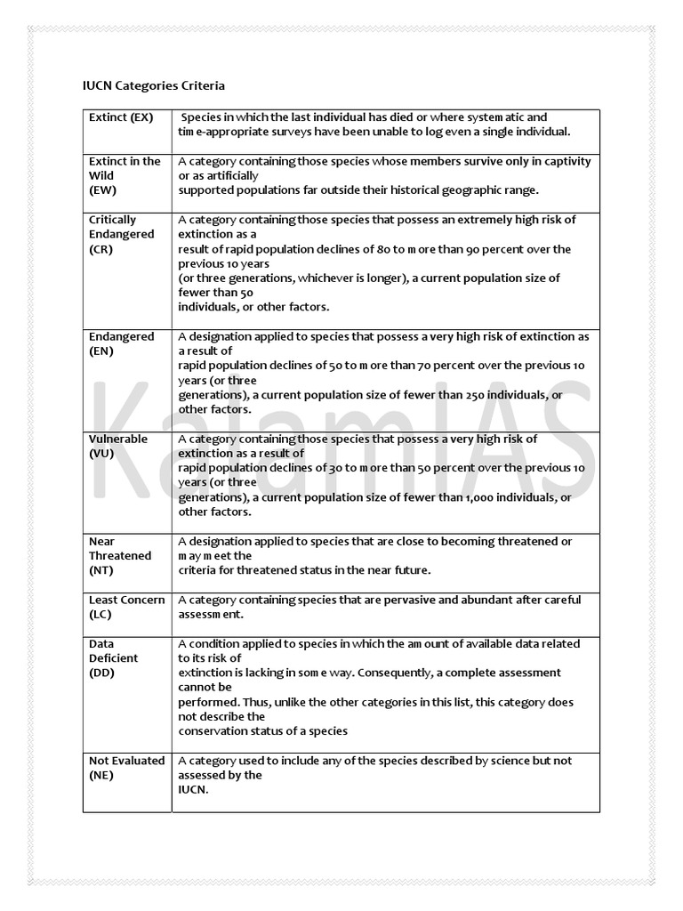 IUCN Categories Criteria | PDF | Endangered Species | Leopard