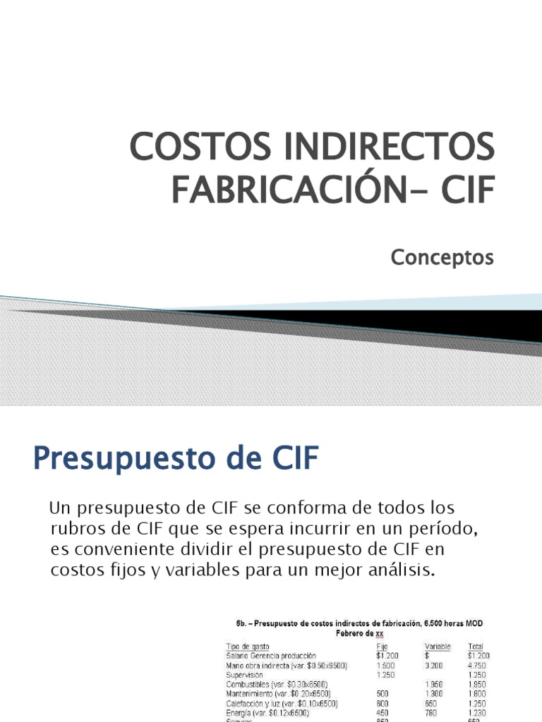 Cif Teoria | PDF