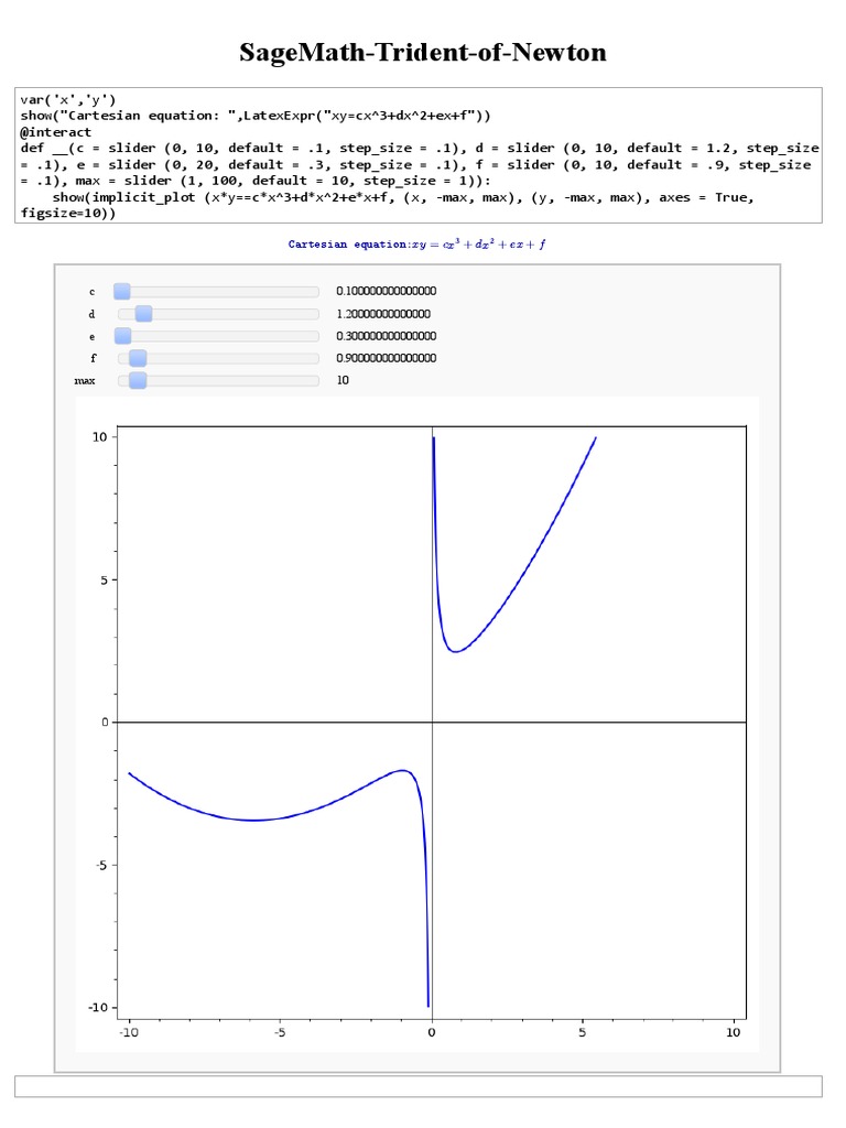 Sagemath-Trident-Of-Newton: Cartesian Equation:Xy C + D + Ex + F X X | PDF