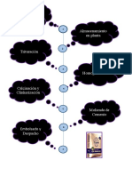 Diagrama Cemento