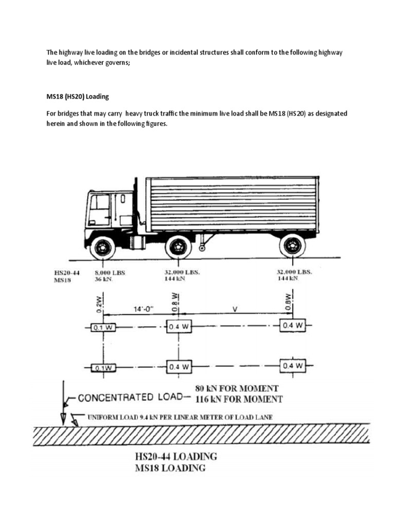 The Highway Liv Wps Office Pdf
