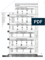 Bat73 PDF