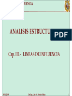 4.1-Definicion-de-Lineas-de-Influencia (1)