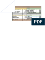 Repaso de Unidad - Primer Parcial