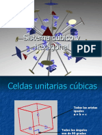 Geometria Hexagonal y cubica