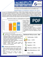 Monitor Logístico ABRIL 2019