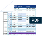 Listados de Equipos Biomedicos