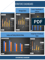 Dashboard Wireframe - MabagAB