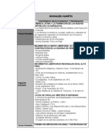 Formación repúblicas oligárquicas América Latina