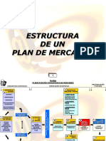 Planmercadeo Estructura1 PDF