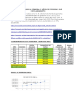 Tarea de Pronostico de Demanda Cine