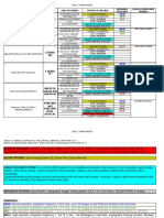 Sias C Arm Range PDF