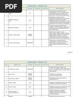 Substation - Project List: SR - No. Project Title Customer Consultant End Client Scope of Work